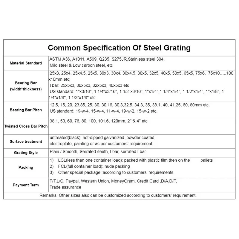 aluminum swage locked grating