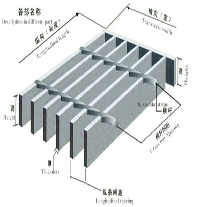 heavy welded wire mesh
