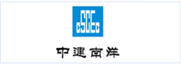 types of wire mesh