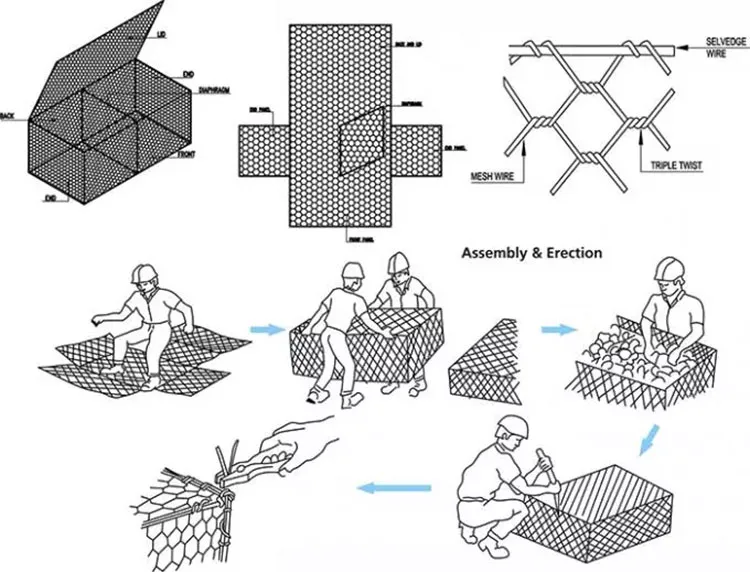 galv wire mesh